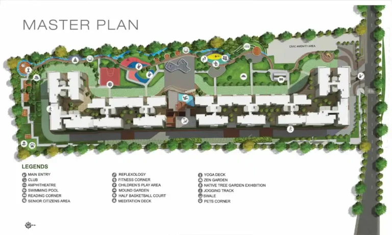 godrej-aqua-master-plan