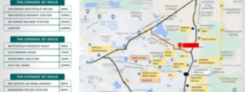 Godrej Coimbatore Plots Location Map With Connectivity Birds Eye View by Godrej Properties located at Chettipalayam, Coimbatore Tamil Nadu